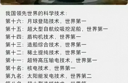 我国领先全球的16项技术，看你知道几个？